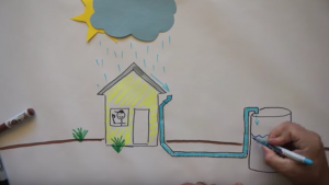 how rain water harvesting can be a game changer